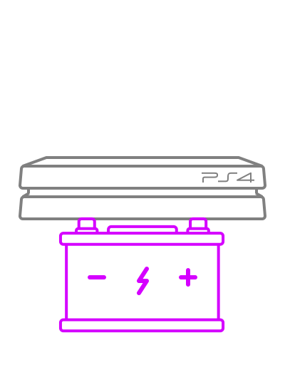 Alimentation PS4