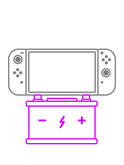 Alimentation Nintendo Switch