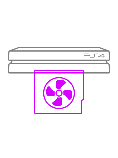 Surchauffe PS4