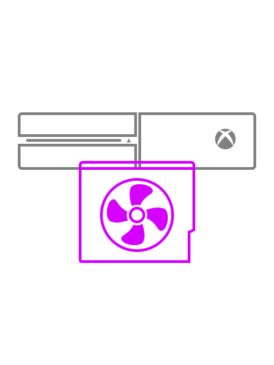 Surchauffe Xbox ONE