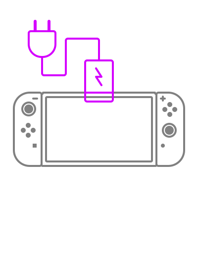 Connecteur Nintendo Switch
