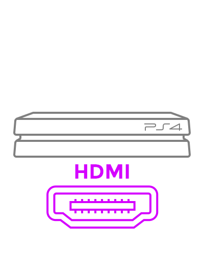 Port HDMI PS4