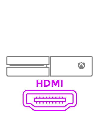 Port HDMI Xbox ONE