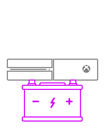 Alimentation Xbox ONE